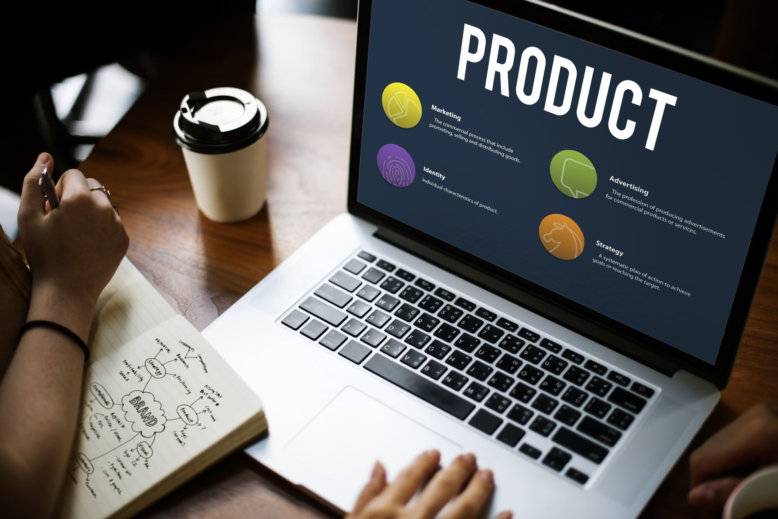 Product Marketing & Branding